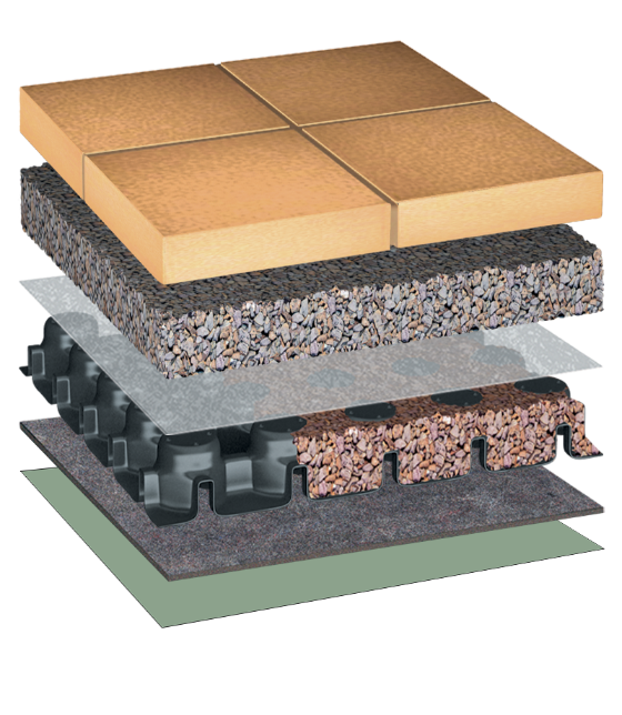 BauderHARDSCAPE with Bedded Paving for Heavy Traffic Areas