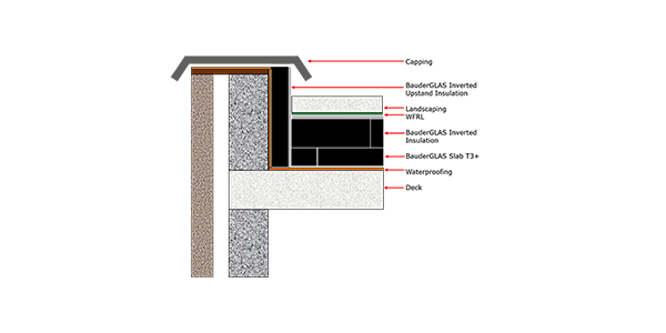 Example-configuration-showing-BauderGLAS-Inverted-Upstand-BauderGLAS-Inverted-and-BauderGLAS-Slab-T3-insulation-boards_1.png