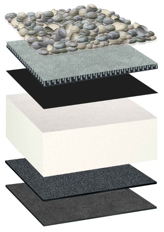 Bauder Total Roof System Inverted with BauderJFRI PREMIUM