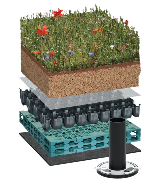 BauderBLUE STORMcell