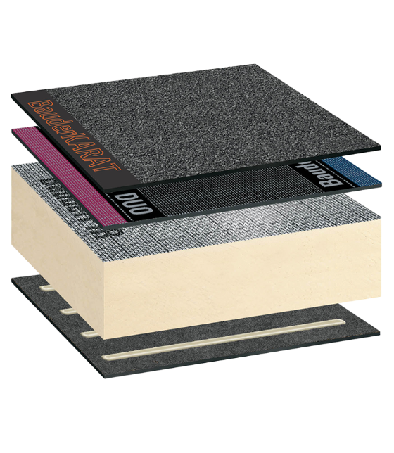 Bauder Total Roof System PLUS