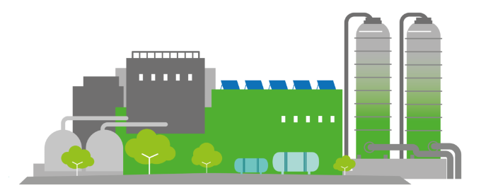 The Biomass Balance Approach
